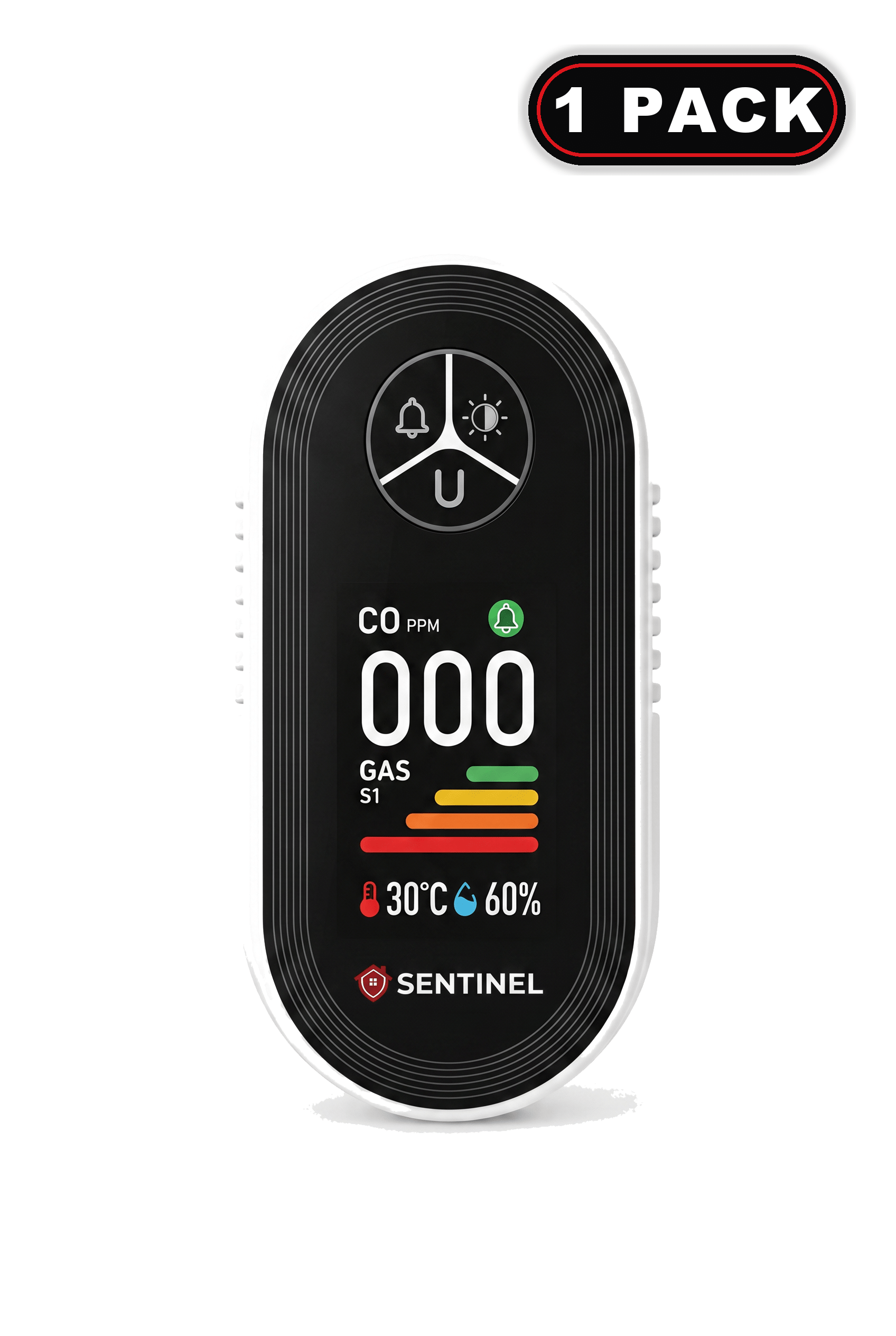 1-Pack Sentinel Detector©